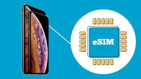 SIM卡即将成为过去式,取而代之的是eSIM卡