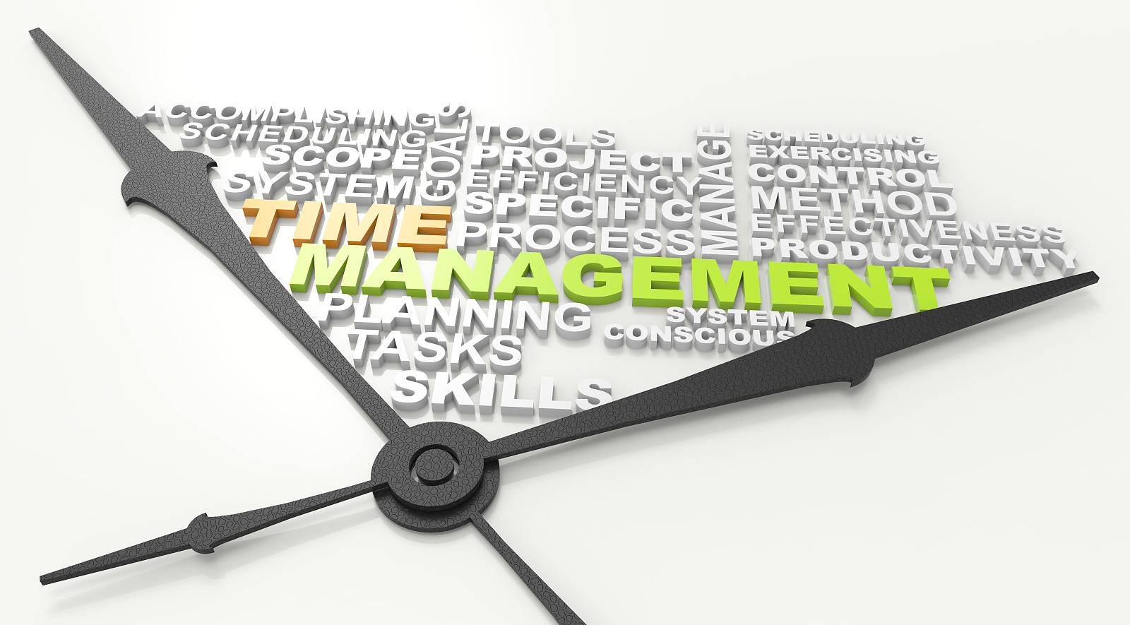 考研新开始!如何有效的管理时间?