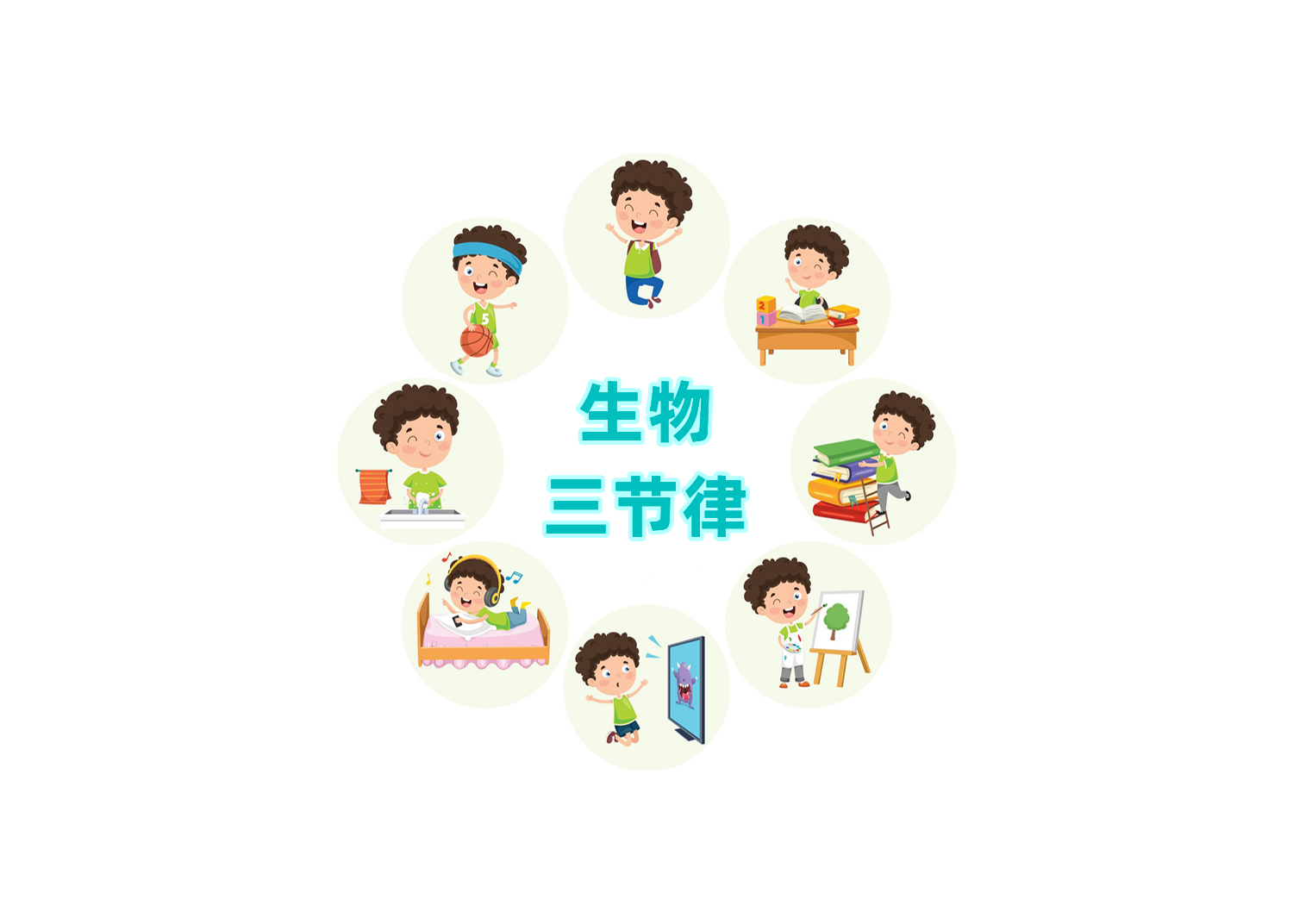 生物三节律对孩子的影响到底有多大？