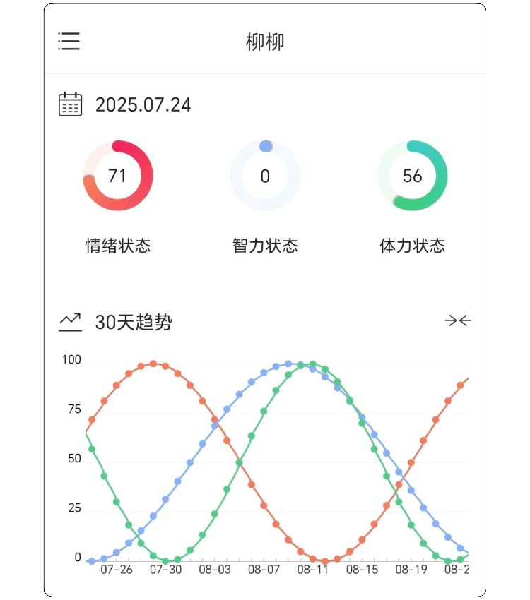 生物钟APP：把身体里的「三台隐形时钟」调成「高效模式」