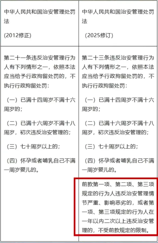 治安管理处罚法2026年新规